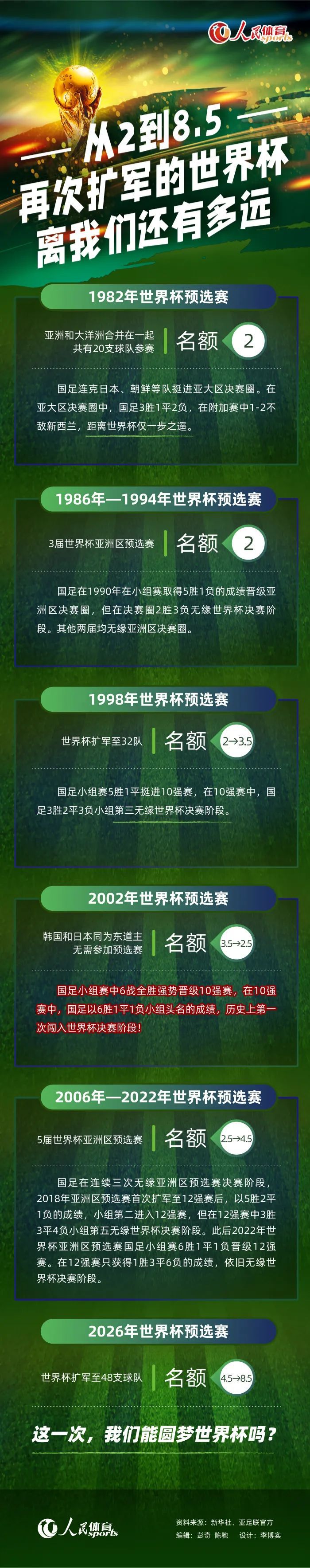 爱奇艺最早开始布局电影独播专区与最早布局付费市场一脉相承，如今爱奇艺的独播专区已颇具成熟的体系和规模，成为爱奇艺线上电影频道的重要输出板块